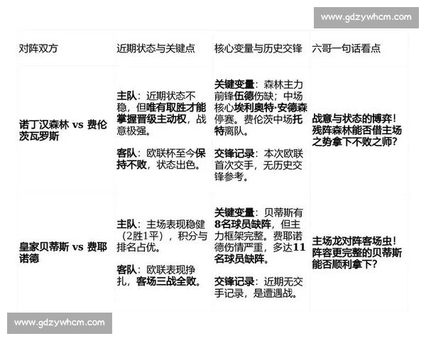 聚焦欧联杯赛程变数与强队博弈走向前瞻深度解析指南