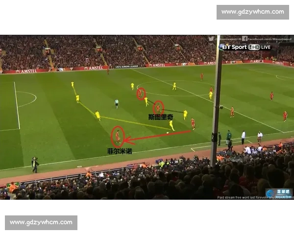 基于多维足球技术统计的比赛表现分析与战术价值研究模型构建方法