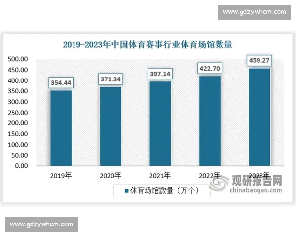 体育数据查询平台驱动的赛事信息整合分析与智能服务新生态构建探索