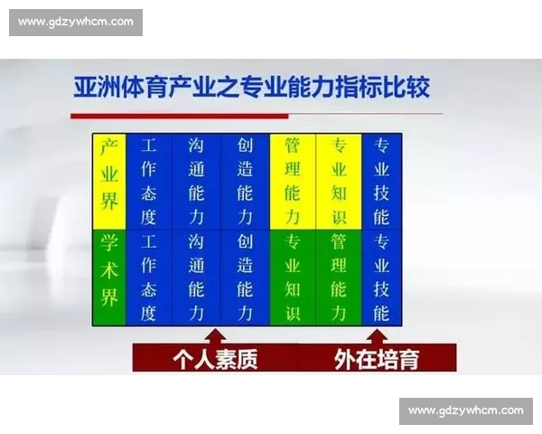 体育比赛中的关键因素解析与战略决策影响力探讨
