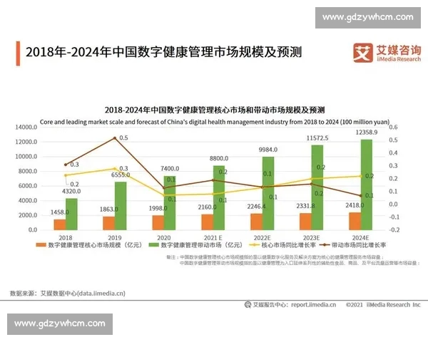 体育数据分析与趋势预测：全面解读各类赛事中的关键表现因素及未来走势