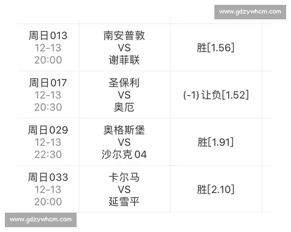 英超赛季数据对比解析各队表现与实力变化