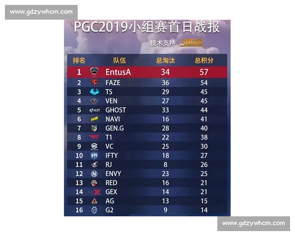 欧冠直播官网最新赛程资讯实时更新和精彩回放平台